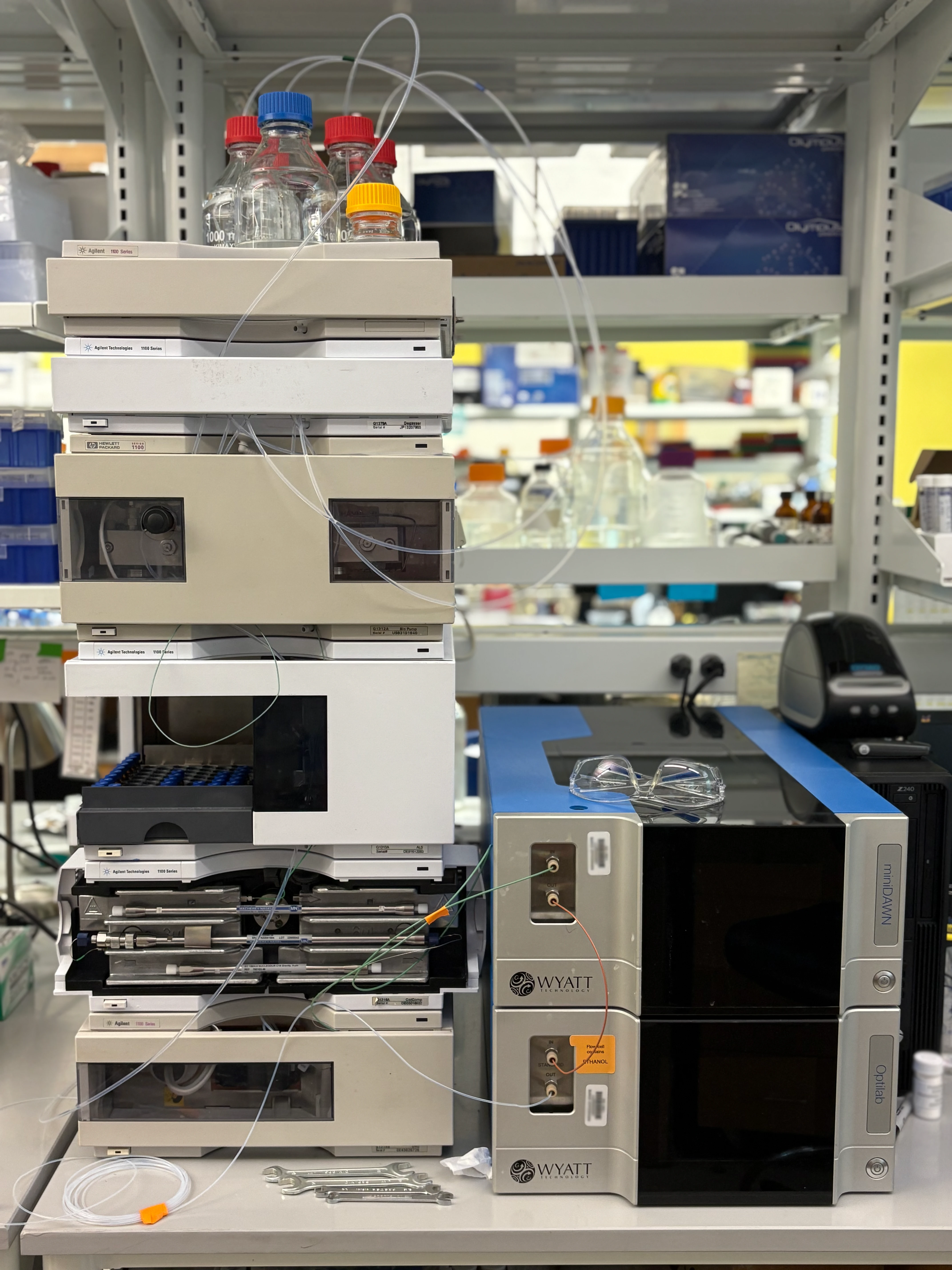 HPLC for QC and Product Development Across Industries